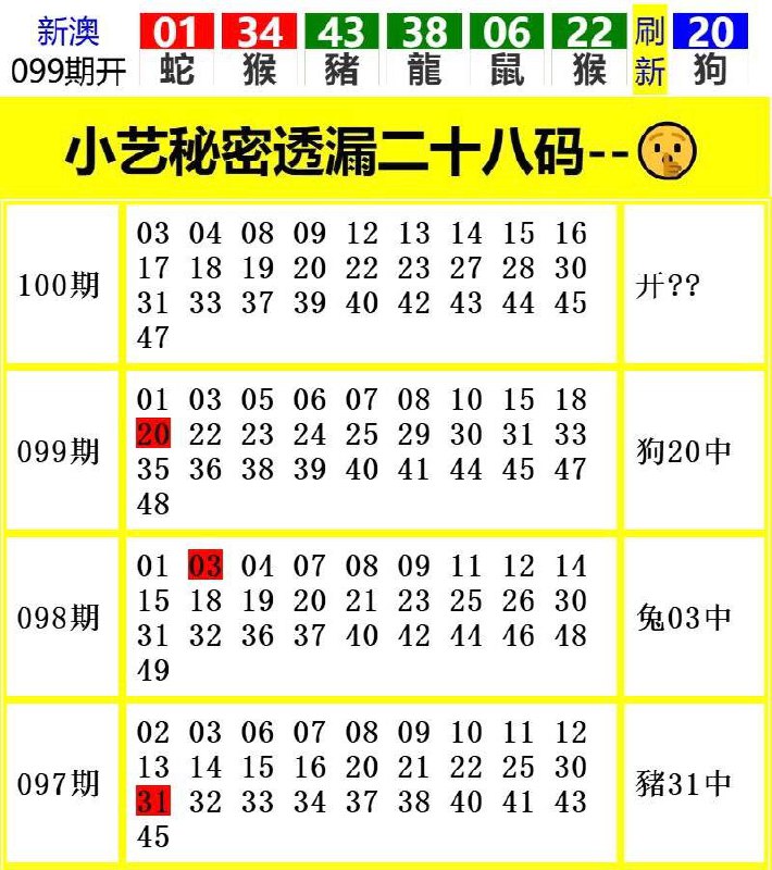 Image from post