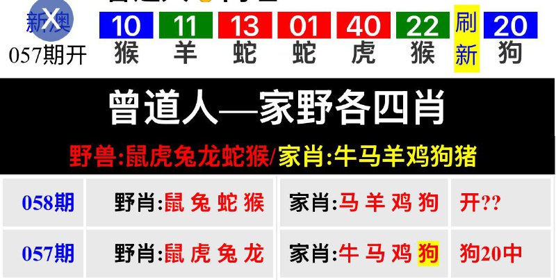曾道人系列曾道人系列