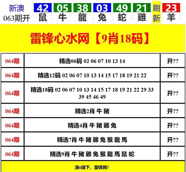 Image from post