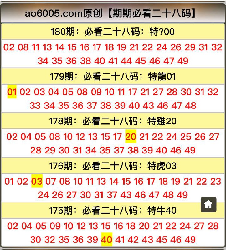 Image from post