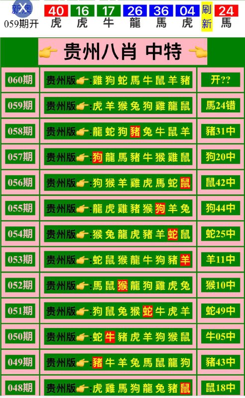 八肖系列八肖系列
