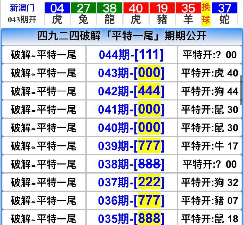 Image from post
