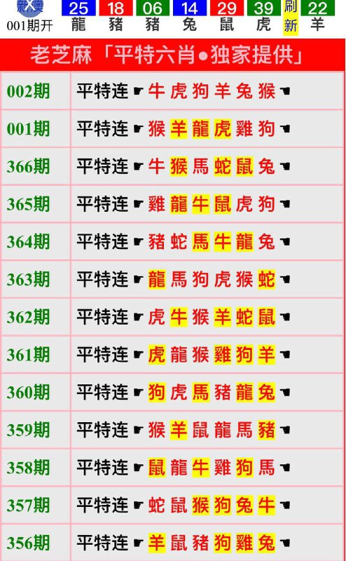 🖕🖕🖕以上为新版—新澳六合彩资料区，进订阅群参考新资料