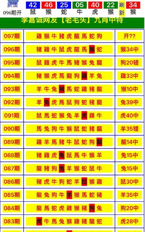 Image from post