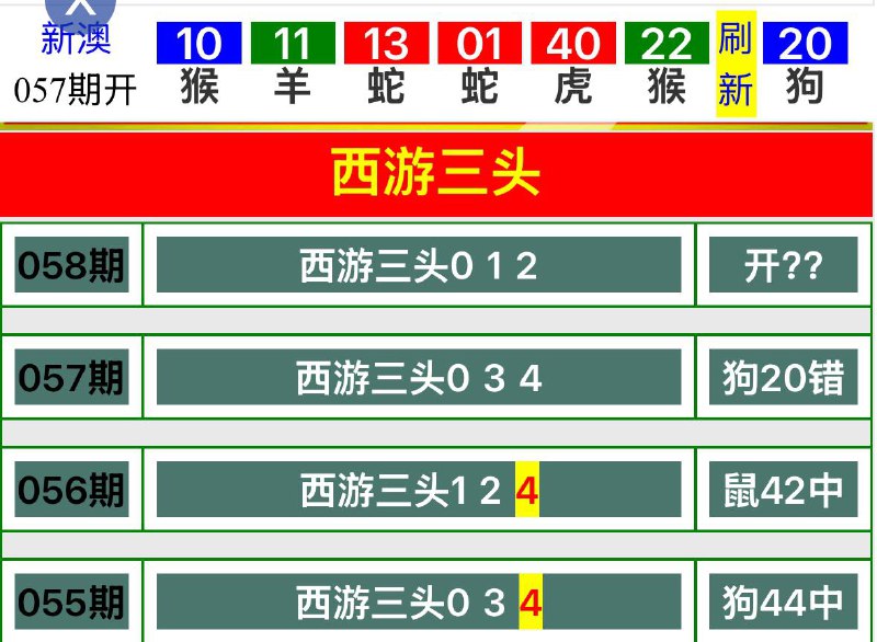 西游记系列西游记系列