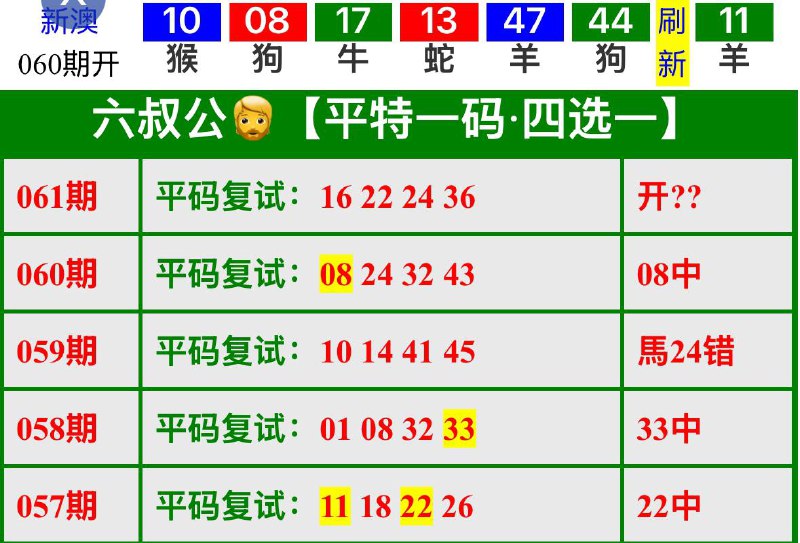 Image from post
