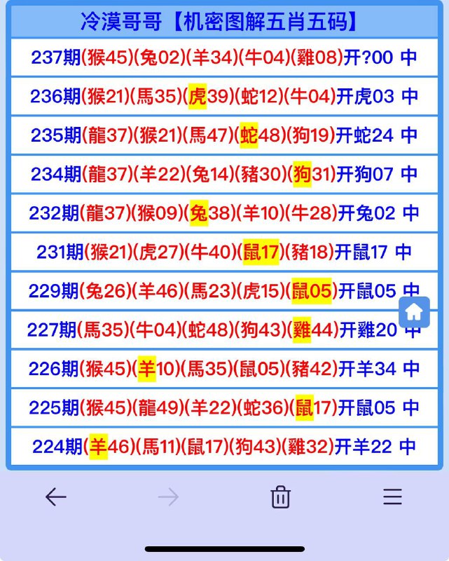 Image from post