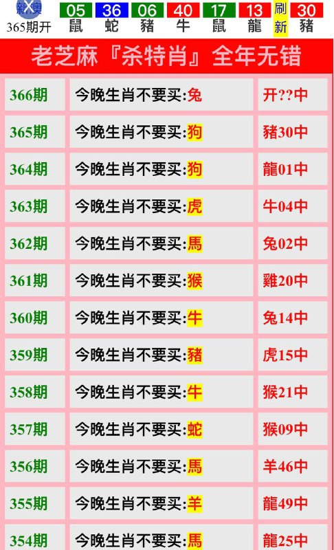 ☝️☝️☝️☝️以上为：第2024336期 新澳彩新版资料区  旧版新澳彩资料每晚八点半出☝️☝️☝️☝️以上为：第2024336期 新澳彩新版资料区  旧版新澳彩资料每晚八点半出