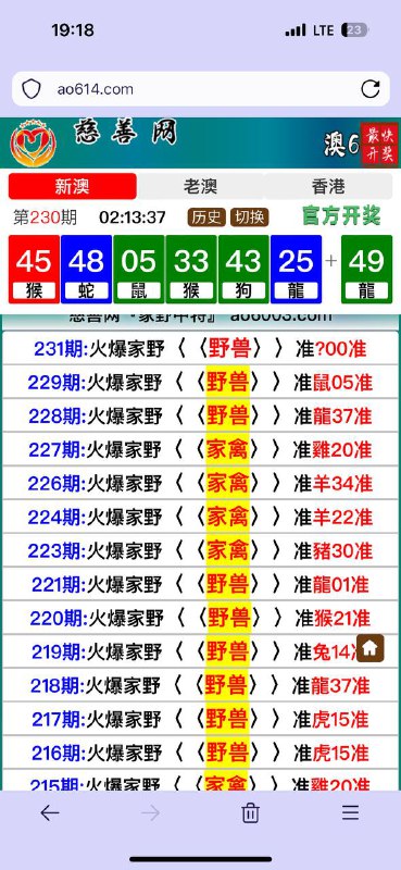 Image from post