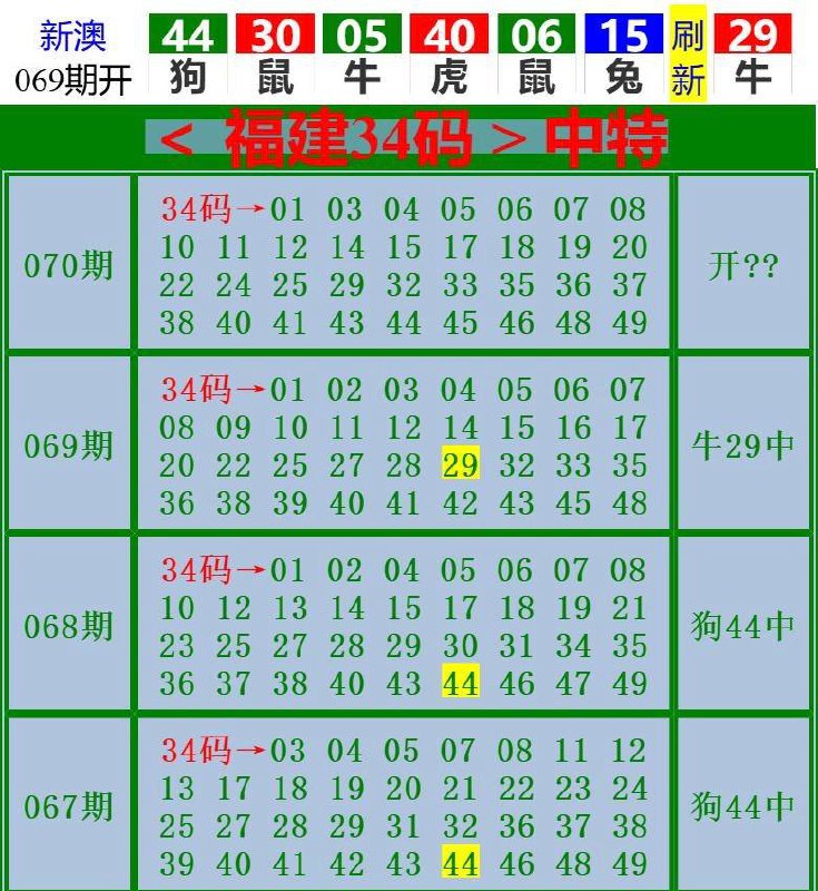 Image from post