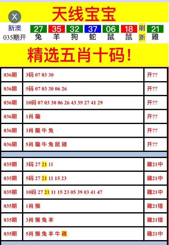Image from post