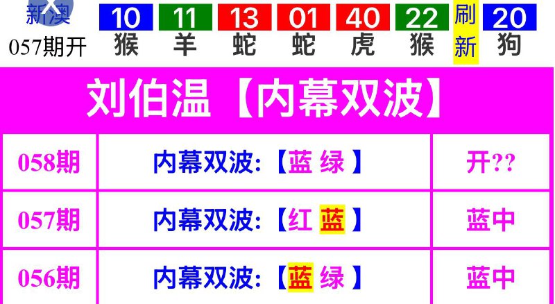 刘伯温系列刘伯温系列