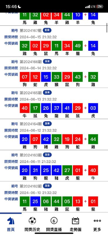 最新十期历史最新十期历史