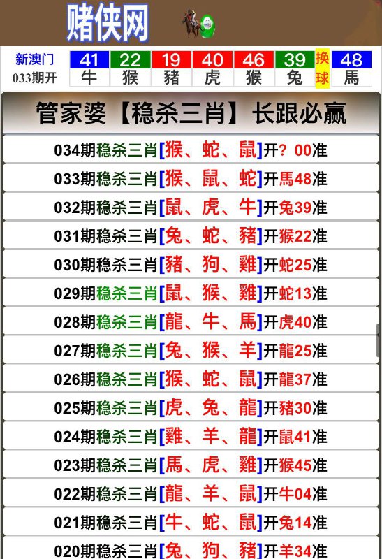 Image from post