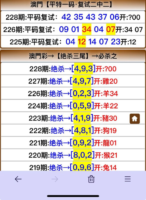 Image from post