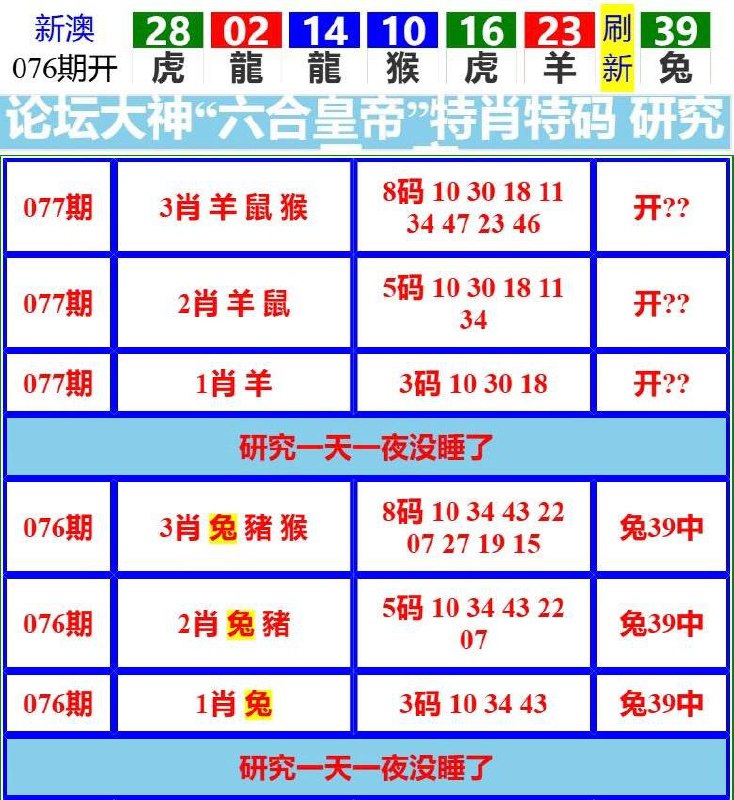 Image from post