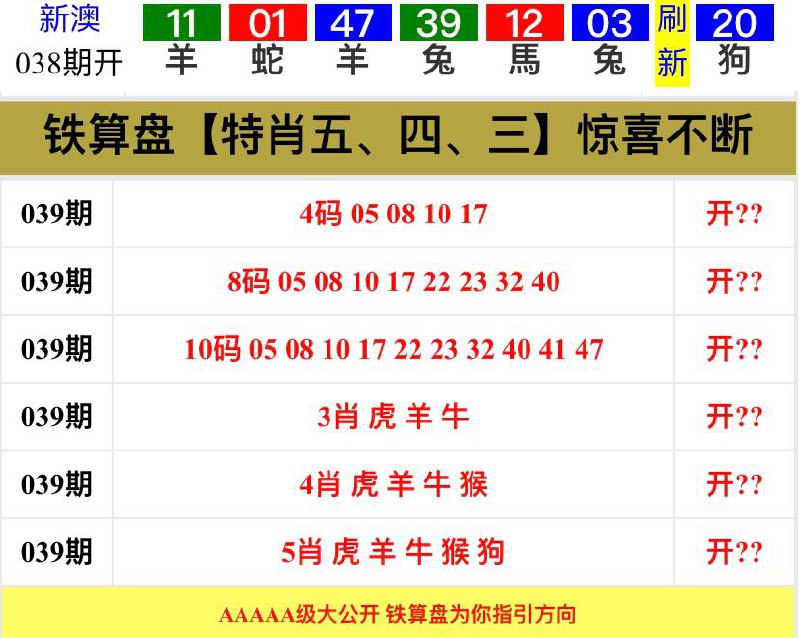 Image from post