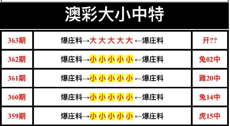 Image from post