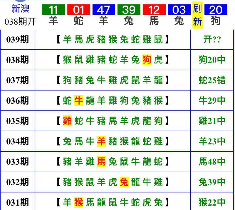 Image from post