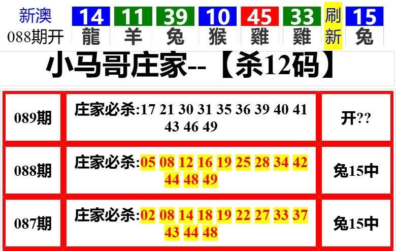 Image from post