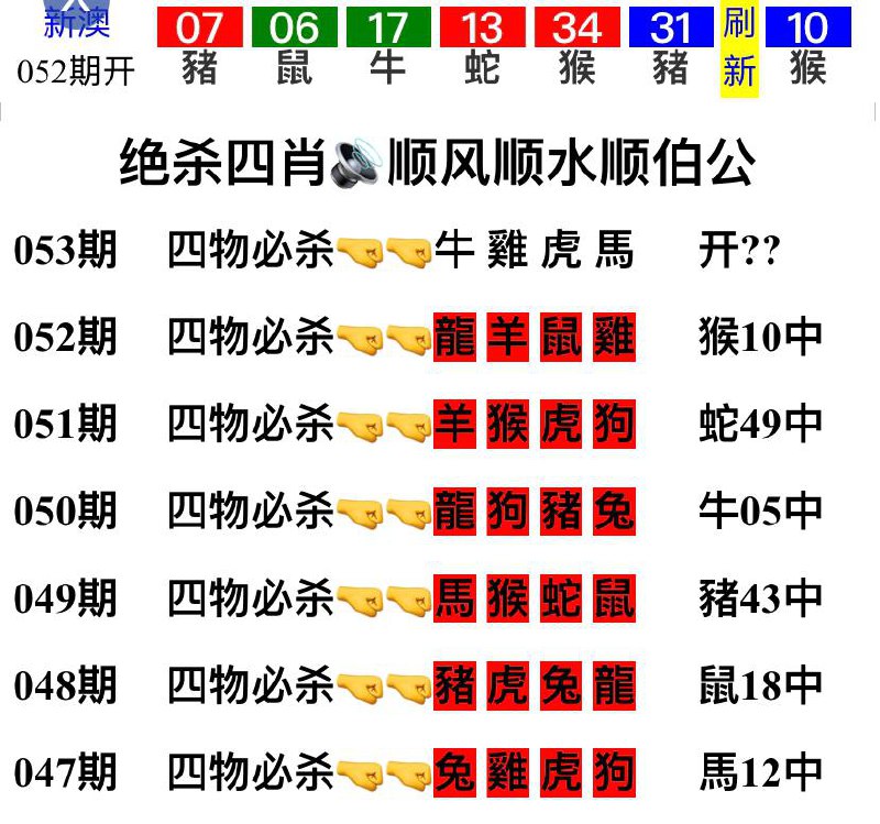 Image from post