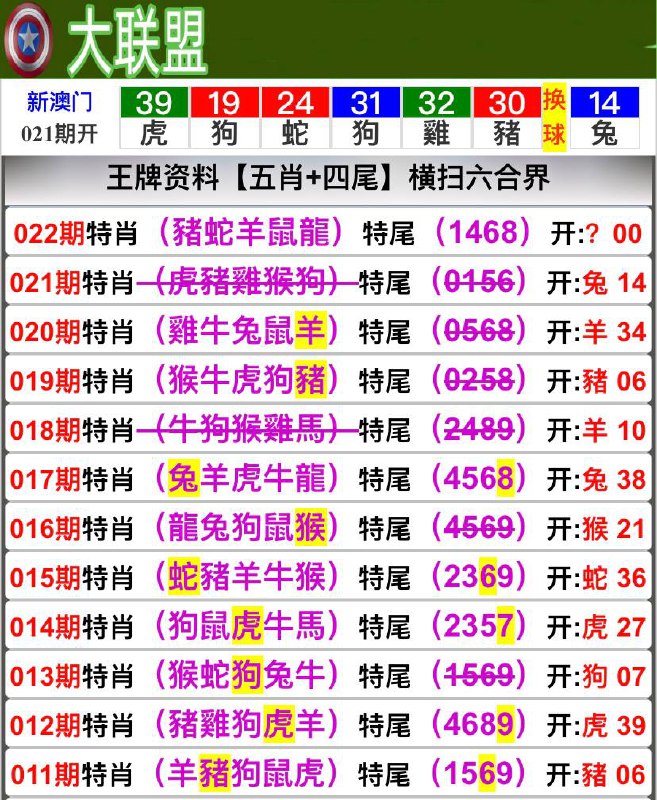 Image from post