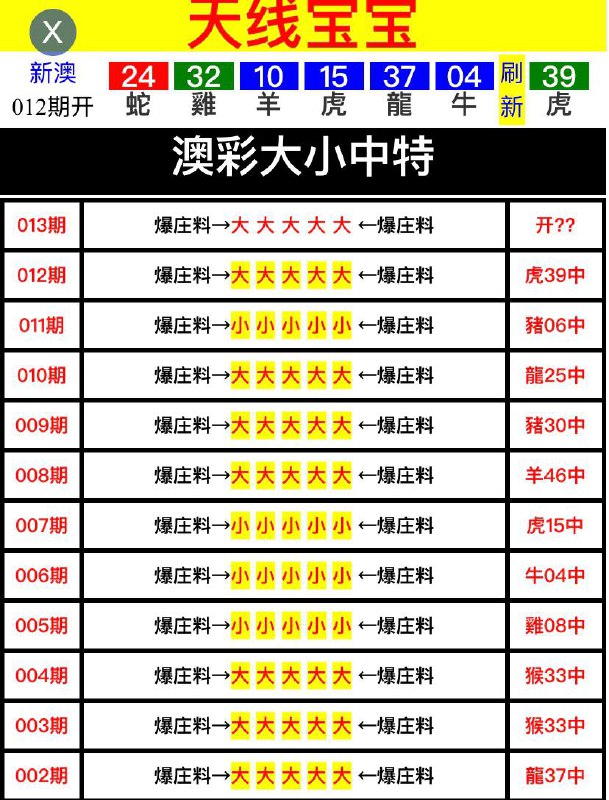 Image from post