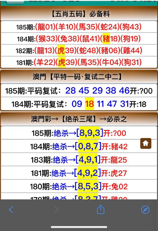 Image from post