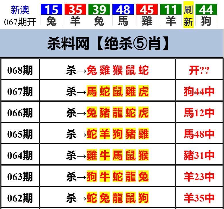 Image from post