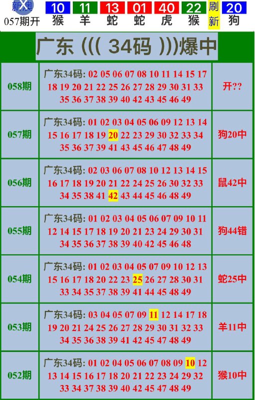 Image from post