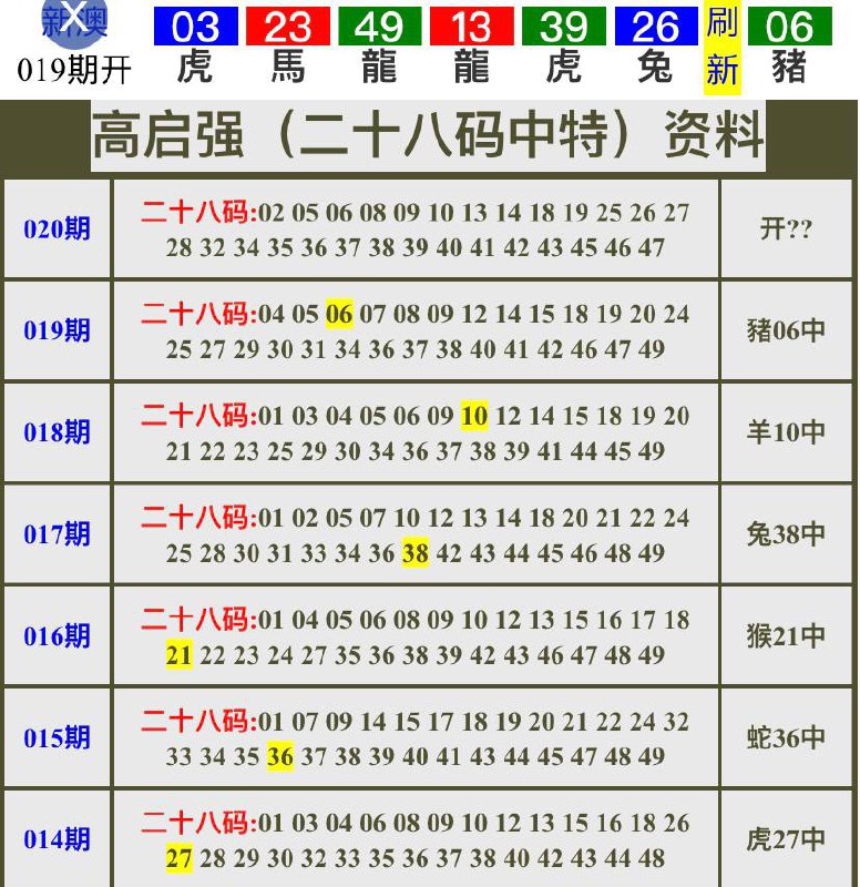 Image from post