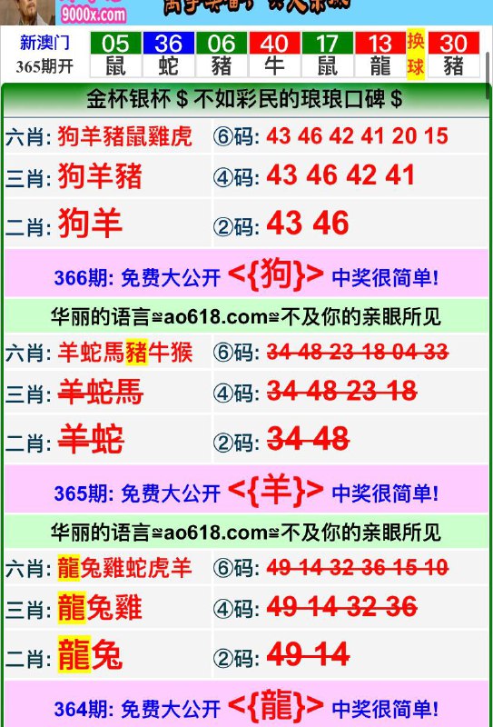 Image from post