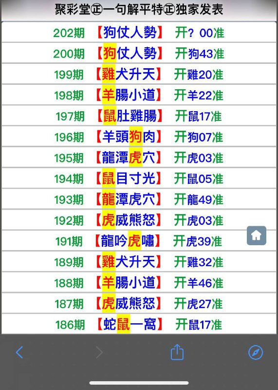 Image from post
