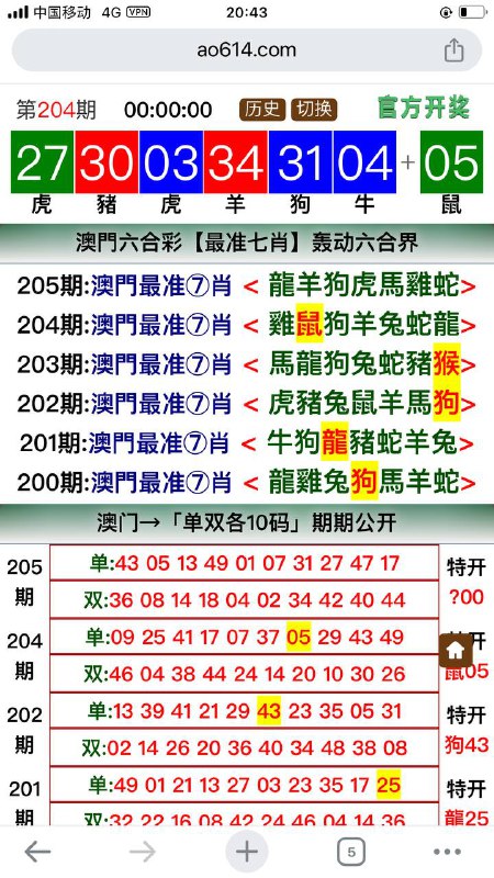 Image from post
