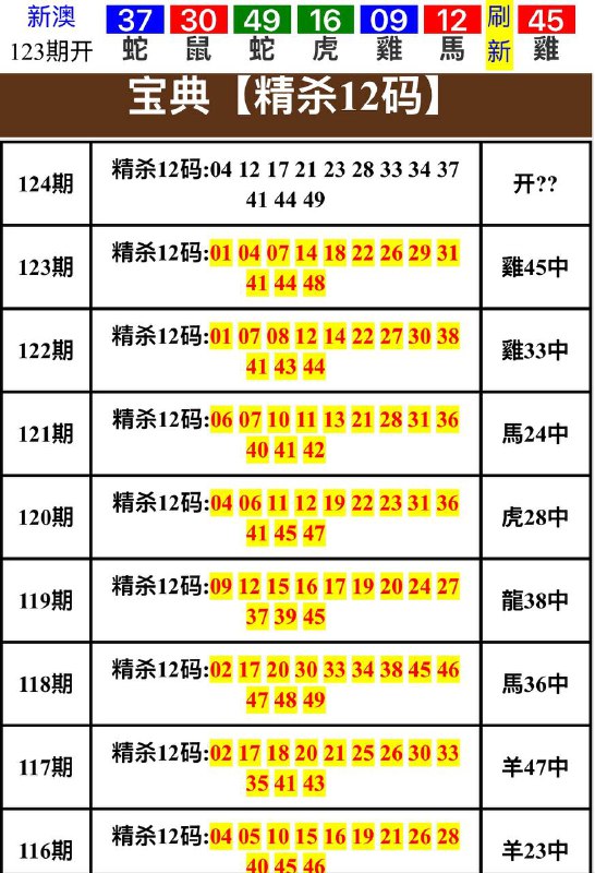 Image from post