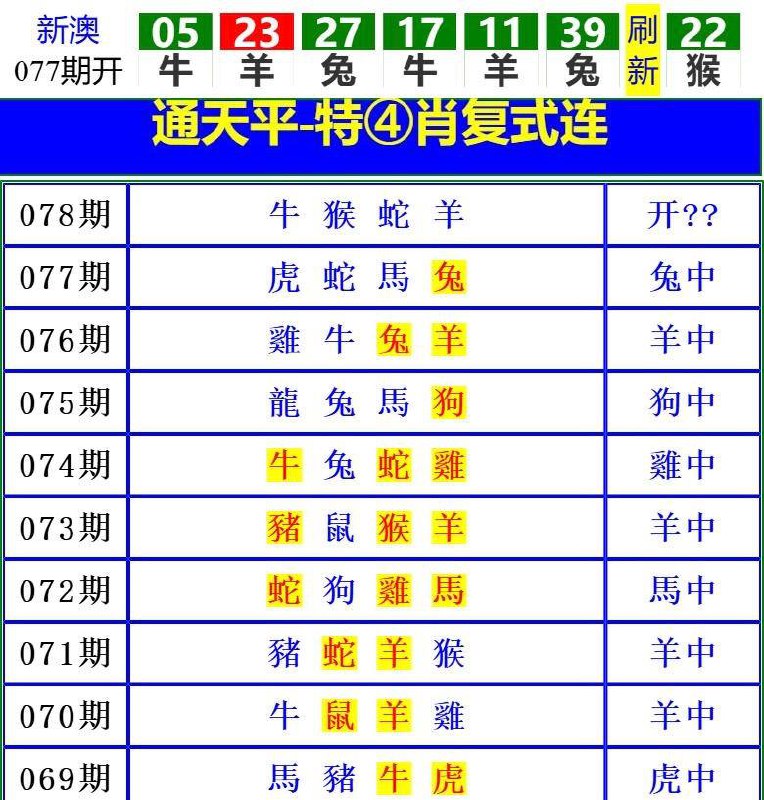 Image from post