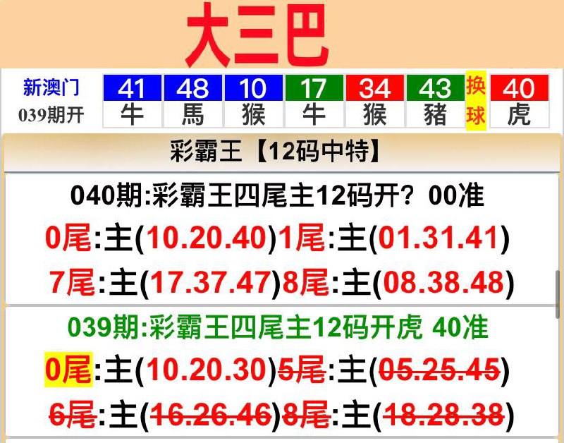 Image from post