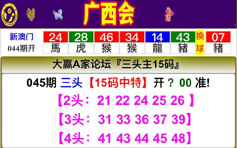 Image from post