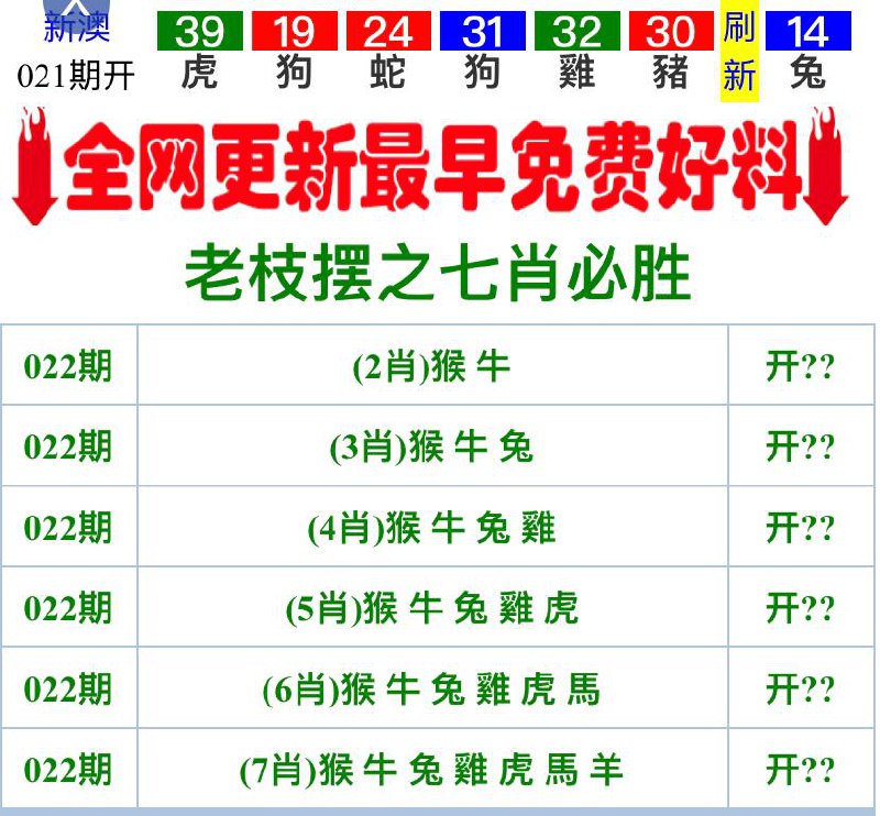 Image from post