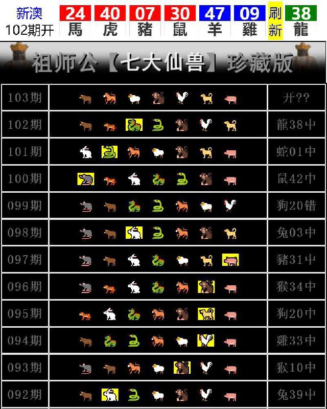 Image from post