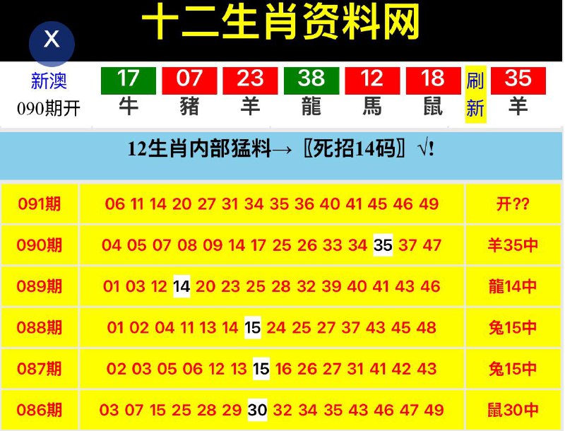 Image from post