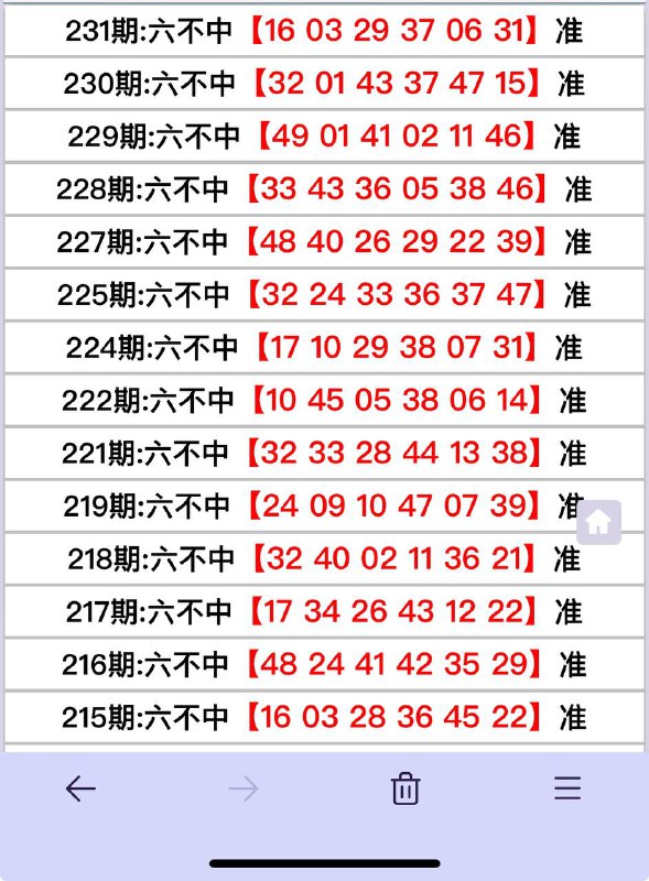 重磅炸弹重磅炸弹