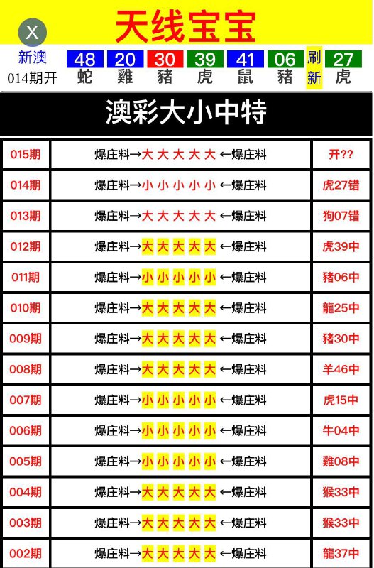 Image from post