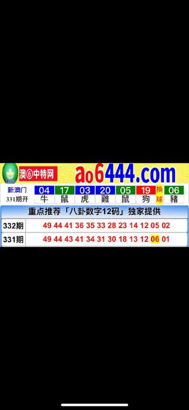 Image from post