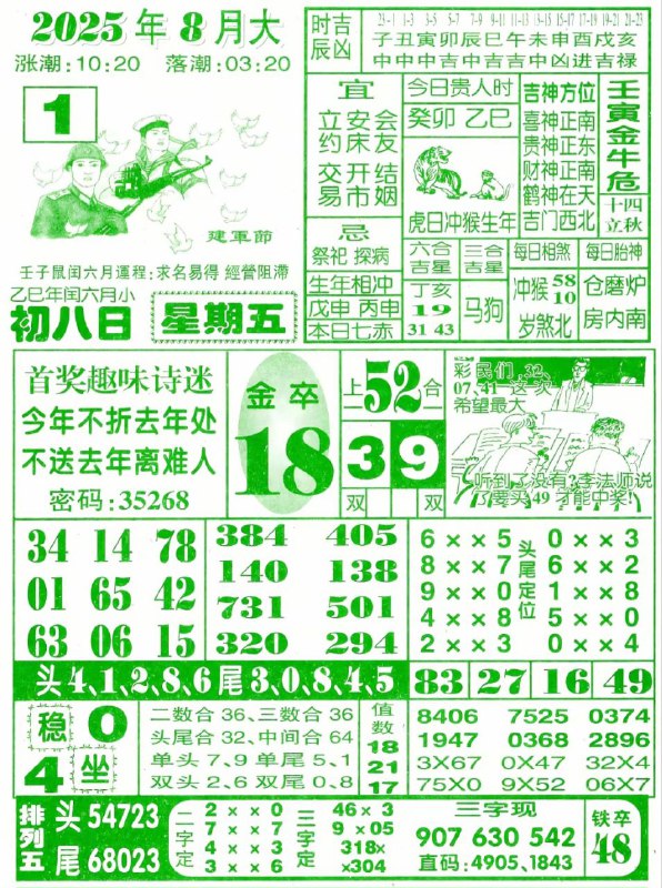 2025年8月1日，七月初八，星期五2025年8月1日，七月初八，星期五