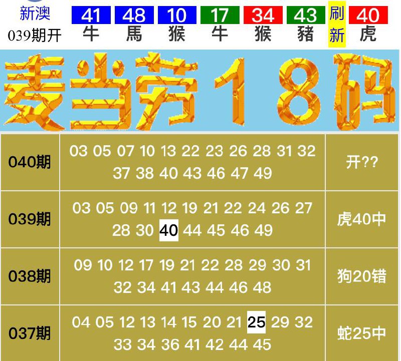 Image from post
