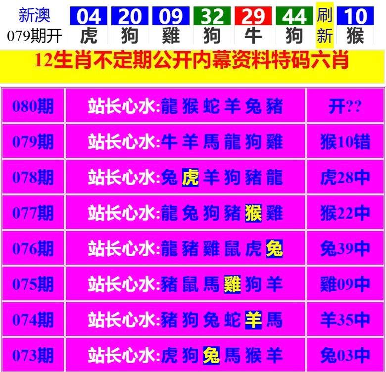 Image from post