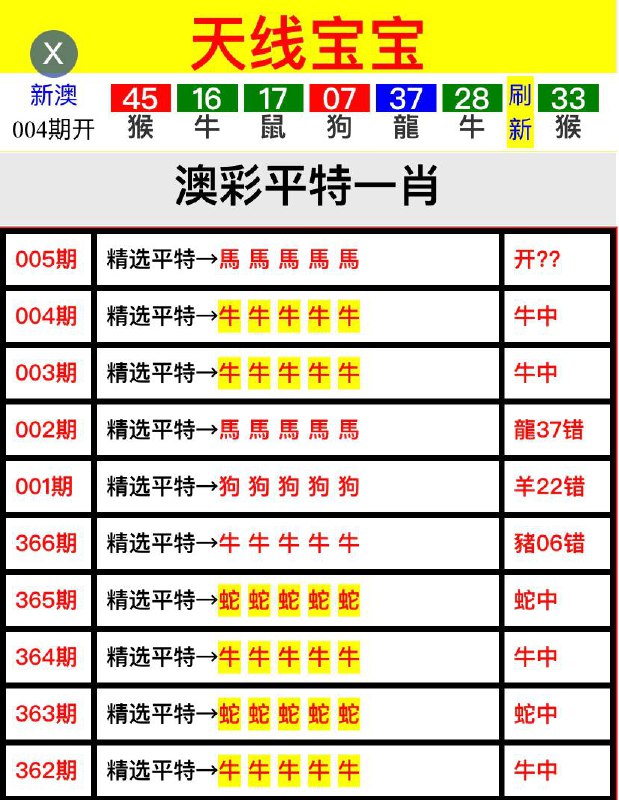Image from post