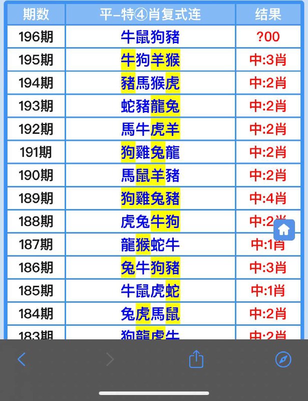 Image from post