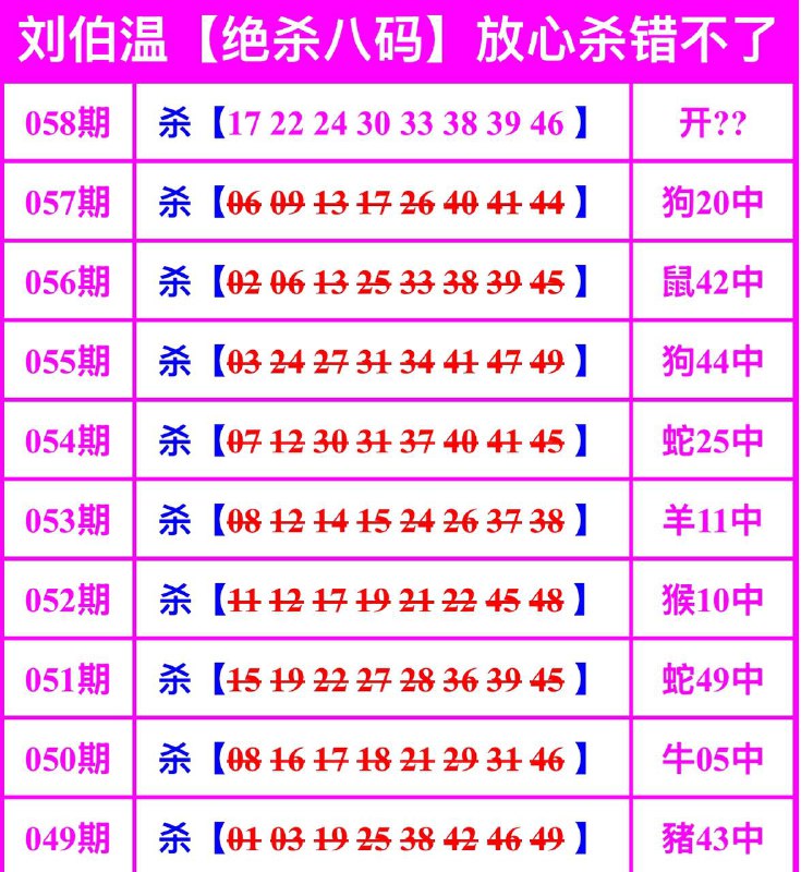 刘伯温系列刘伯温系列